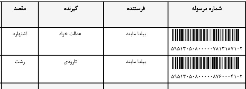 ارسالی ها