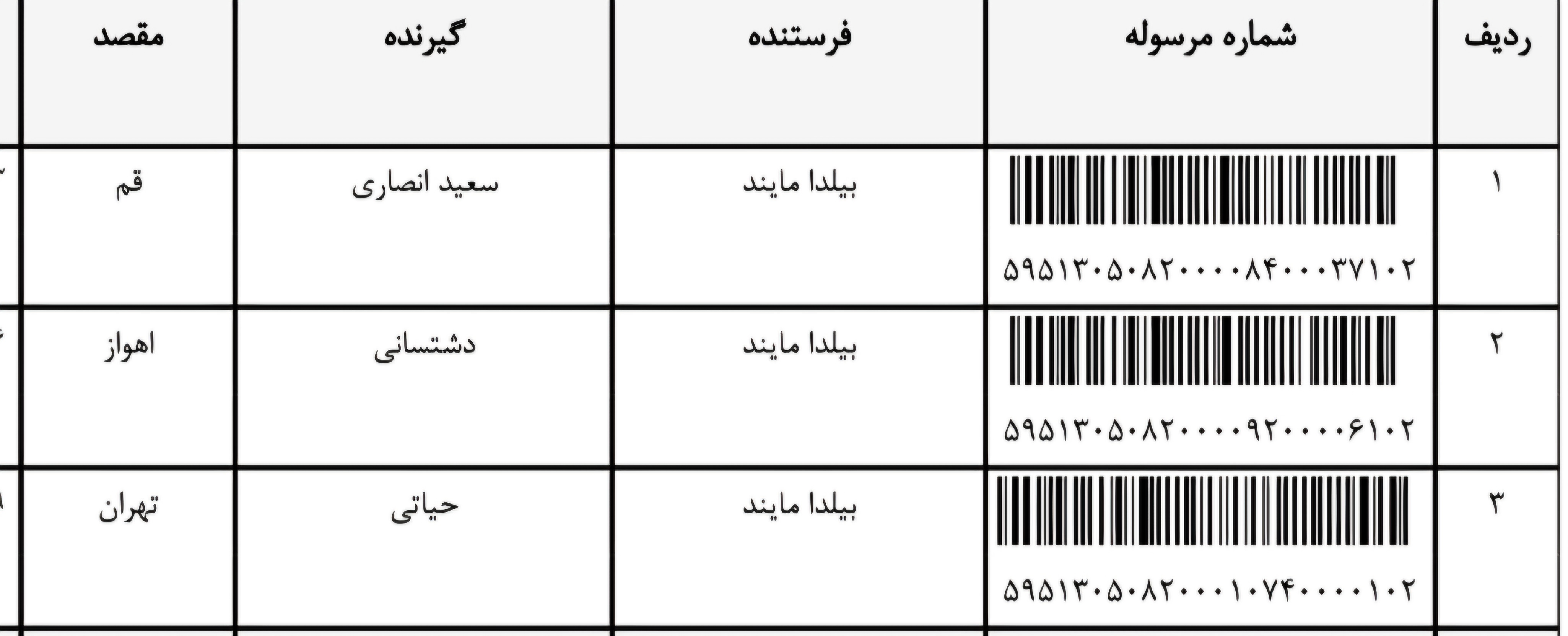 ارسالی ها