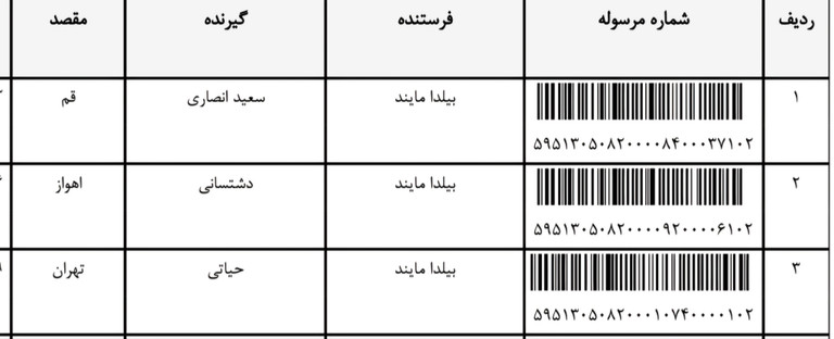 ارسالی ها
